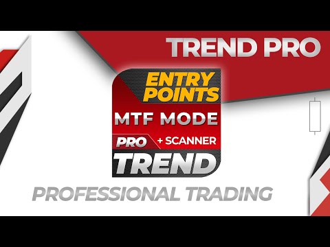 TPSpro TRENDPRO - индикатор тренда
